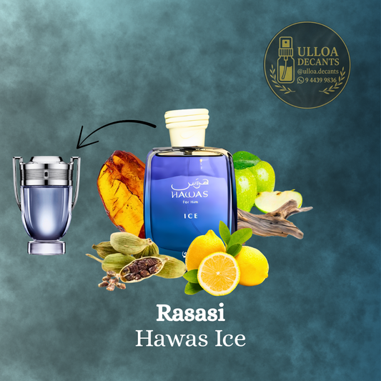 Decant Hawas Ice de Rasasi